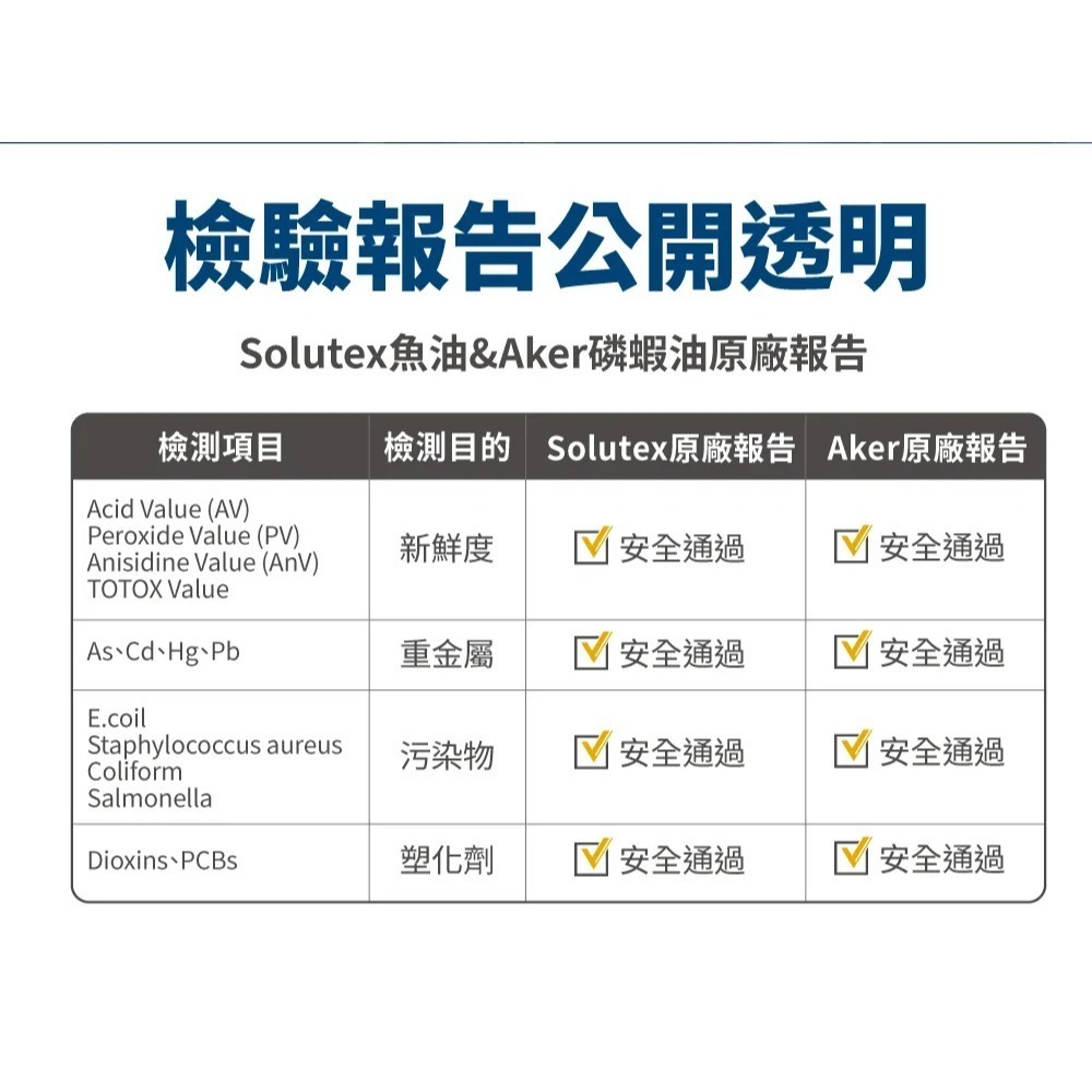 毛掌醫學｜磷蝦魚油營養肉泥 貓狗適用 體驗組／盒裝-細節圖9