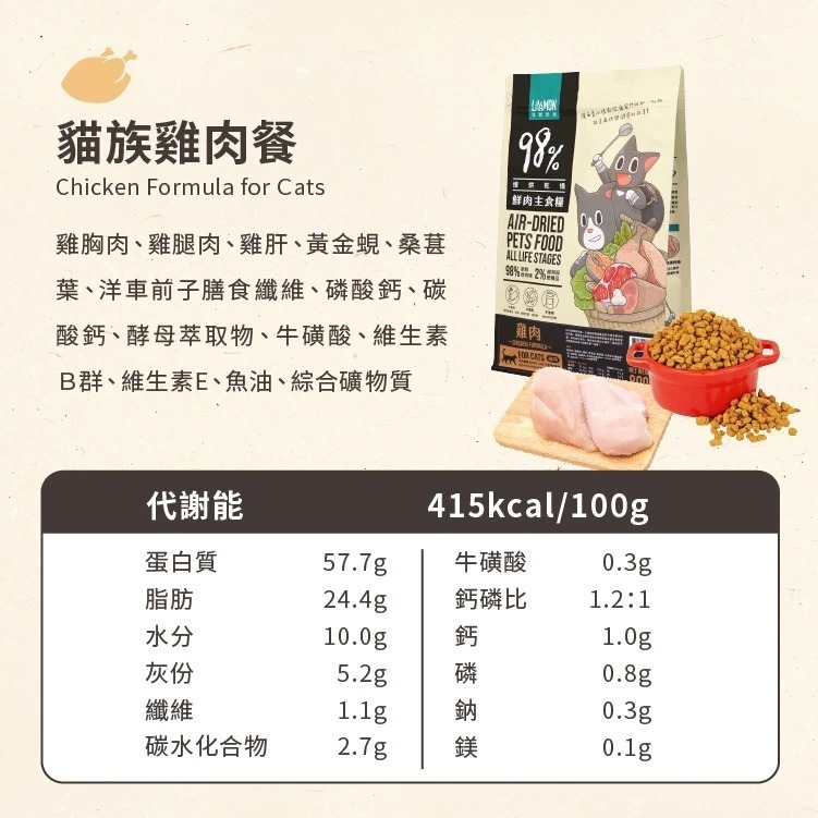 怪獸部落｜98%鮮肉主食糧 低碳水小顆粒飼料 全齡貓250g／800g／1.8kg-細節圖10