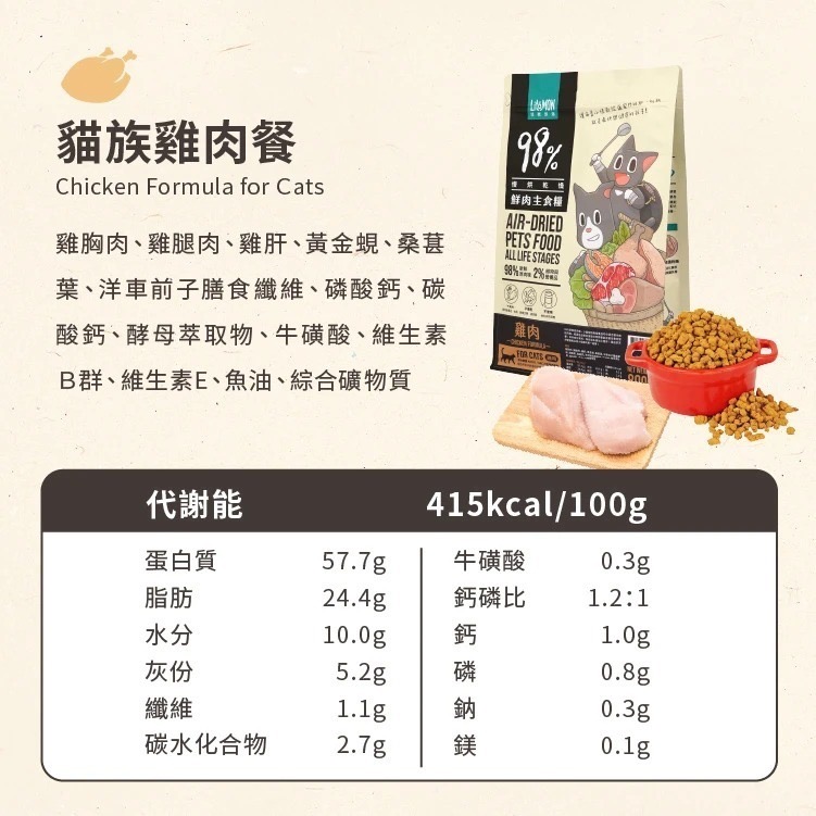 怪獸部落｜98%鮮肉主食糧 低碳水小顆粒飼料 全齡貓250g／800g／1.8kg-細節圖10