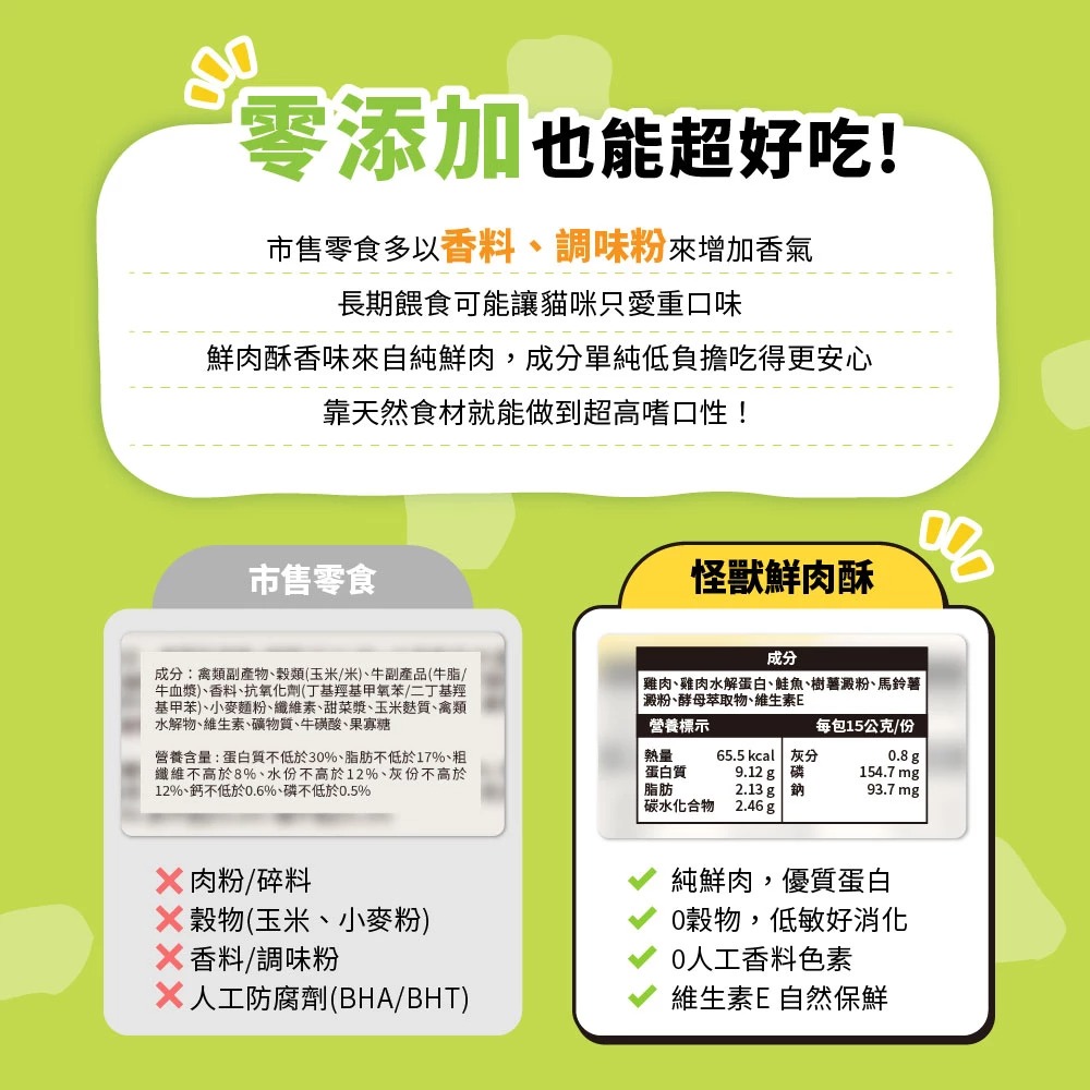 怪獸部落｜搖搖鮮肉酥 15g*4包 貓狗適用-細節圖3