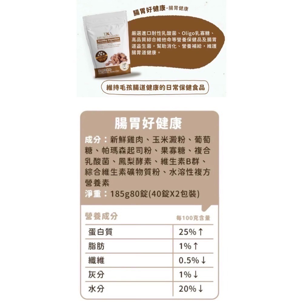 即期出清 貓咪狗狗飼料、零食、保健-規格圖9