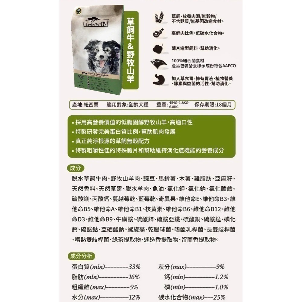 即期出清 貓咪狗狗飼料、零食、保健-規格圖9