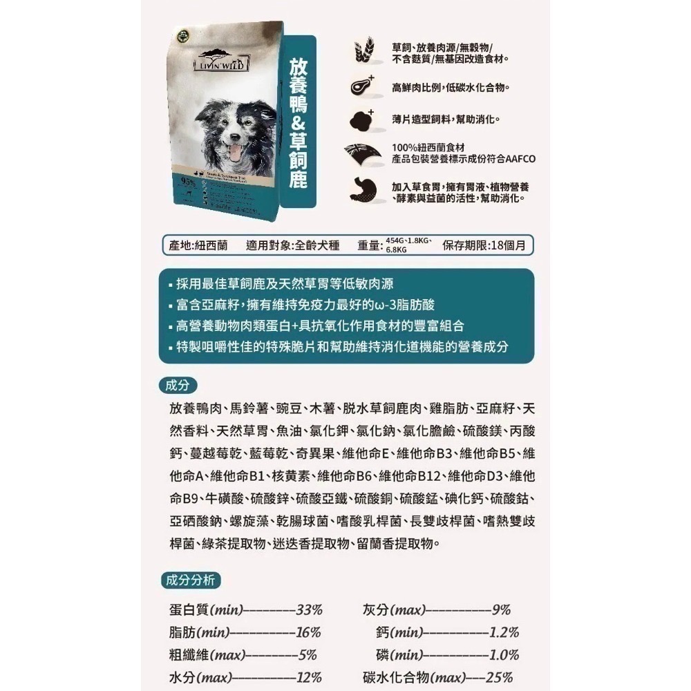 即期出清 貓咪狗狗飼料、零食、保健-規格圖9