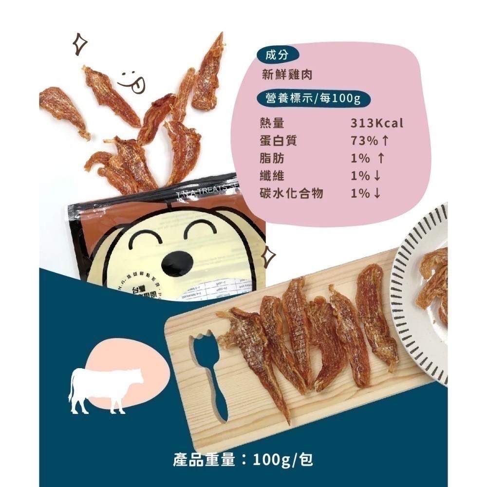 即期出清 貓咪狗狗飼料、零食、保健-規格圖9