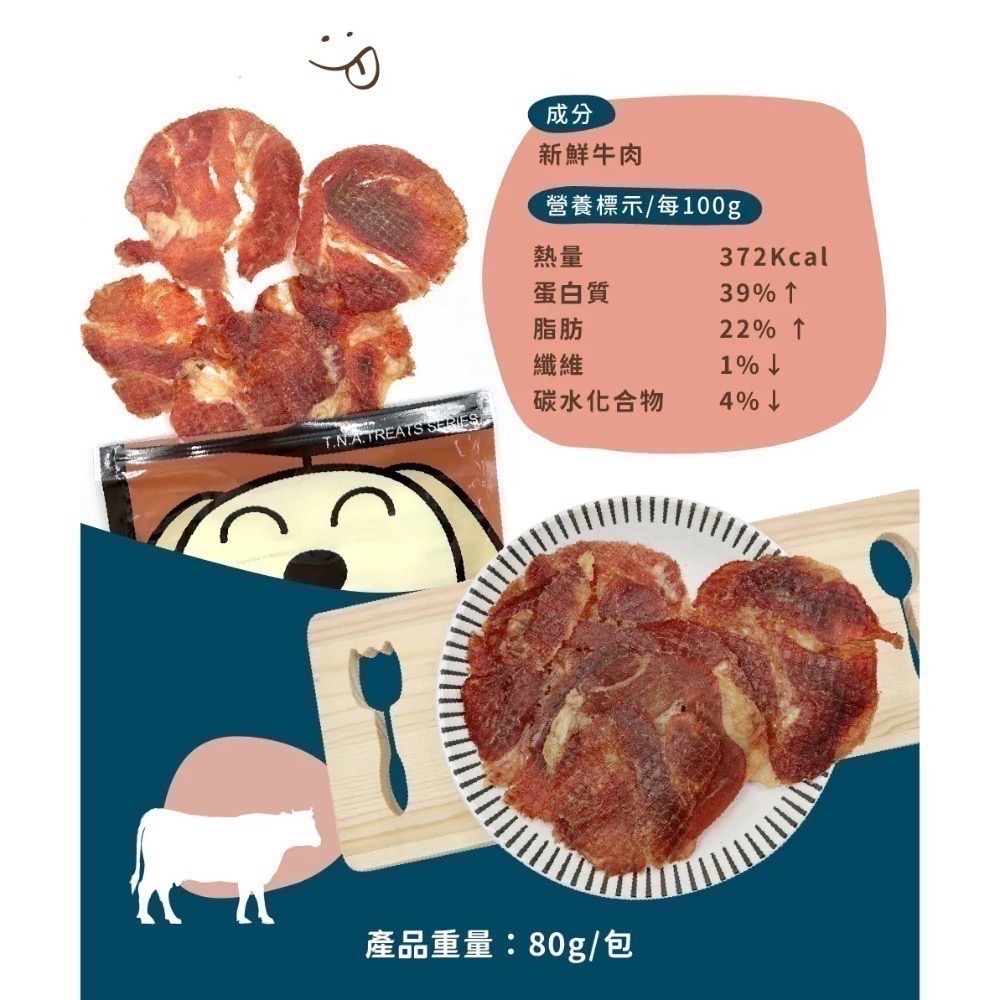 【狗】鮮切牛肉片80g｜2026/02/11