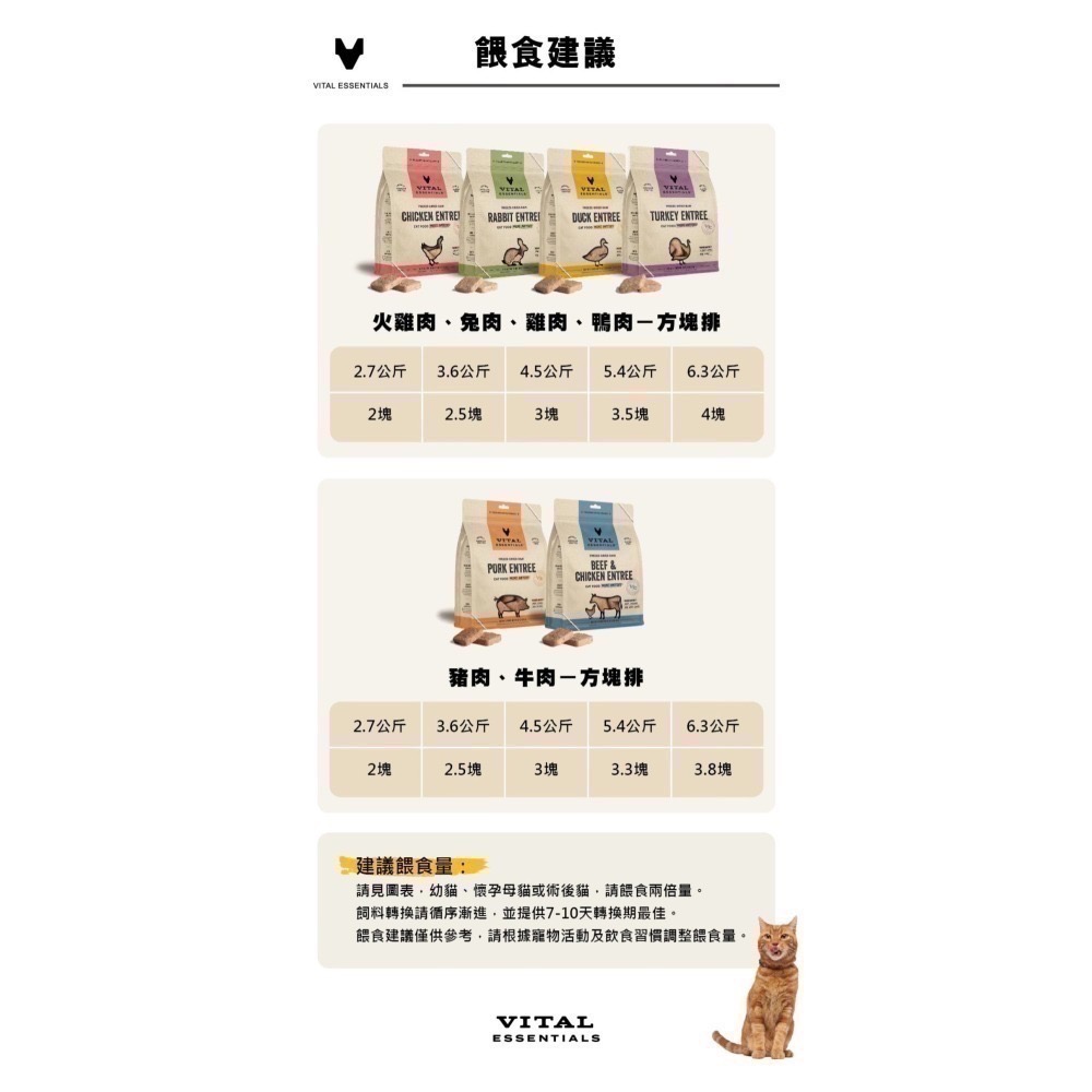 即期出清 VE凍乾鮮肉貓用生食餐 方塊排主食凍乾 3.75oz-細節圖6