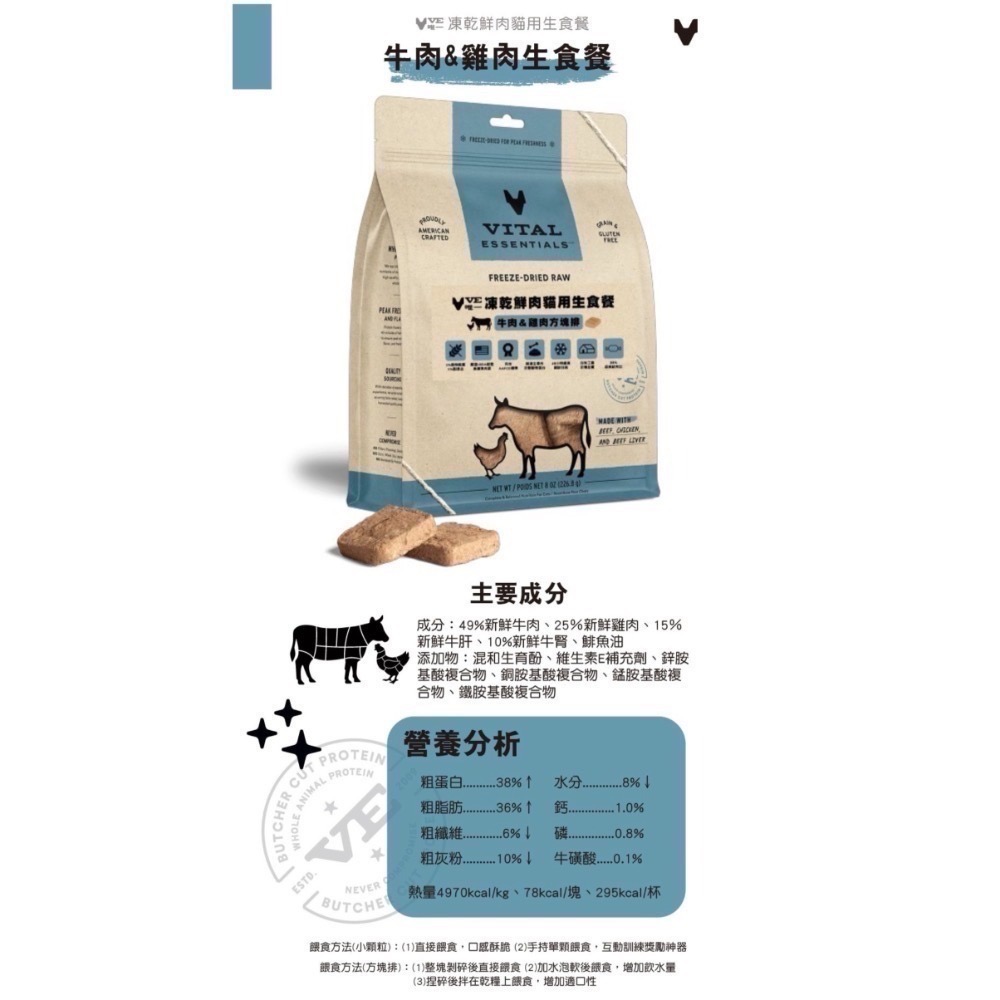 六包優惠價｜牛肉&雞肉方塊排