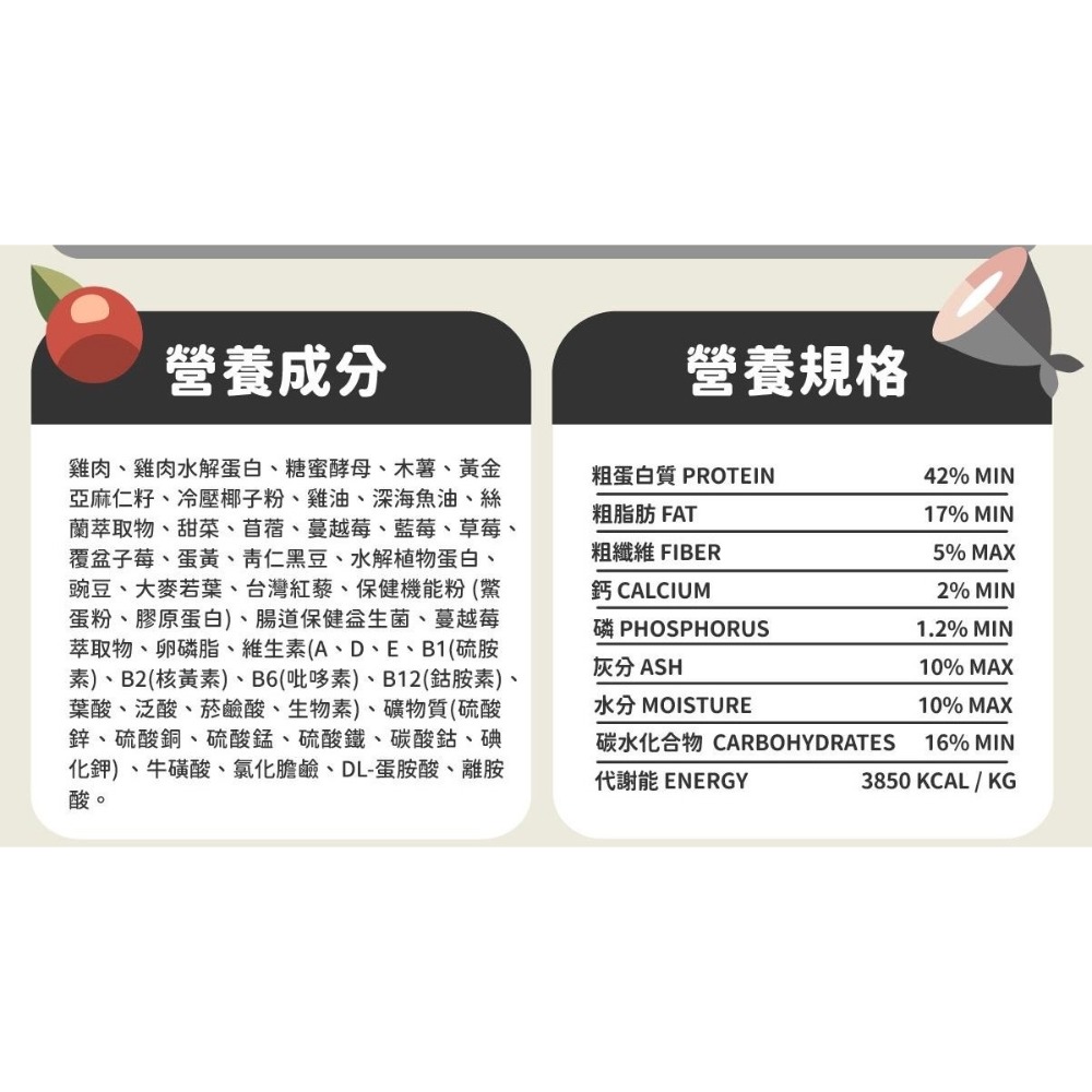 即期出清｜陪心寵糧 全齡貓無穀低碳貓糧 1kg／2kg-規格圖3