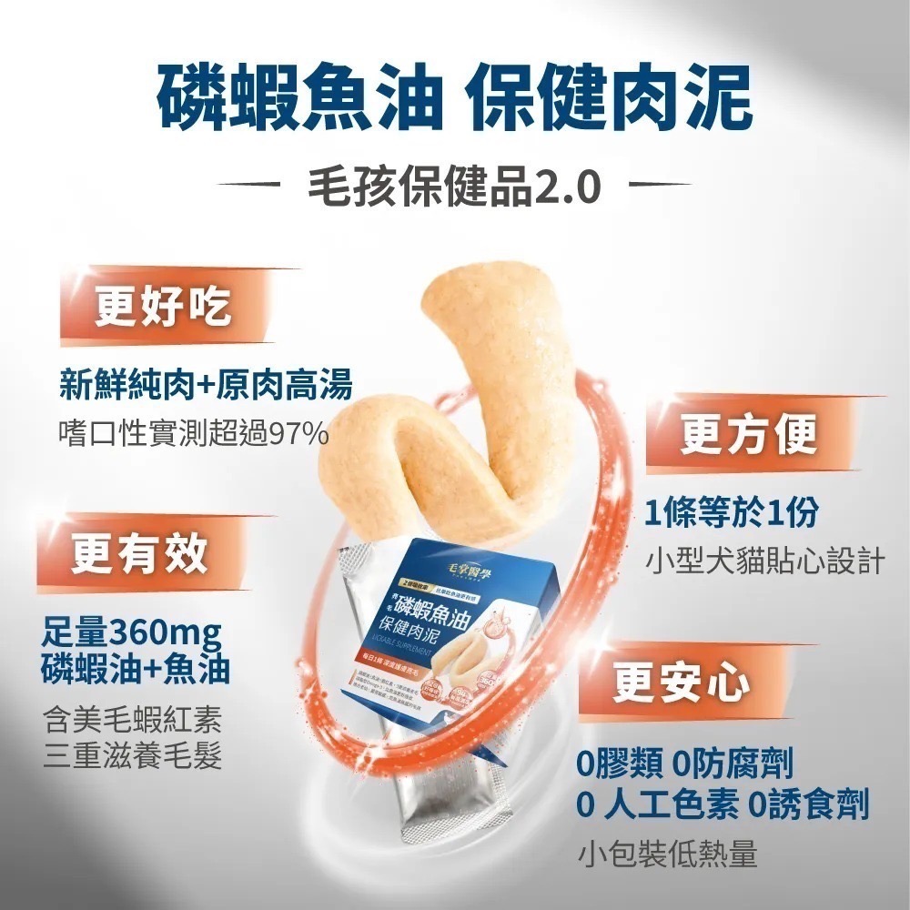 毛掌醫學｜保健肉泥 貓狗適用 全口味 盒裝30條-細節圖6