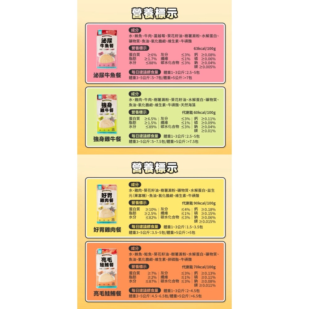 怪獸部落｜機能主食肉肉包50g 一盒12包 全齡貓-細節圖4