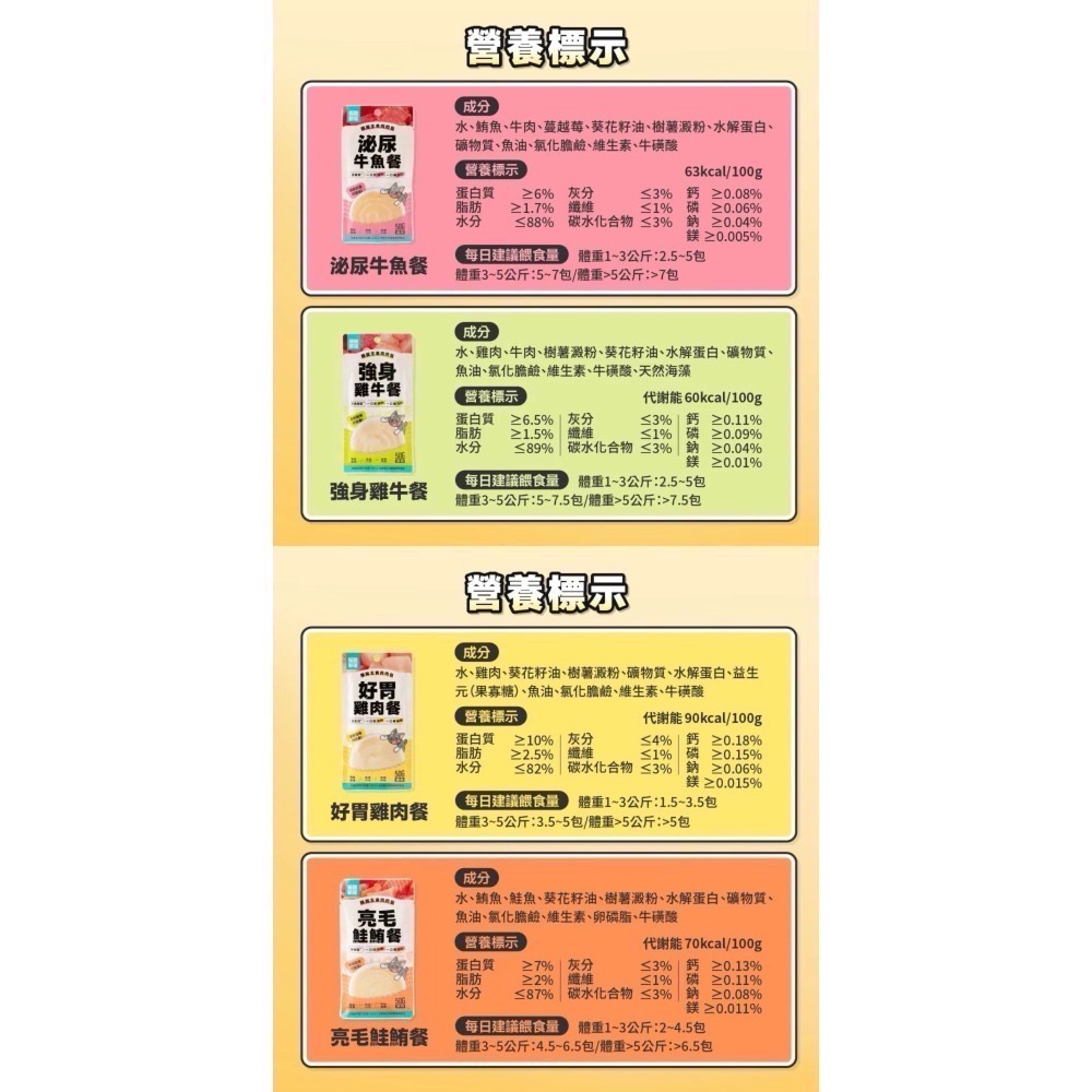 怪獸部落｜機能主食肉肉包50g 一盒12包 全齡貓-細節圖4