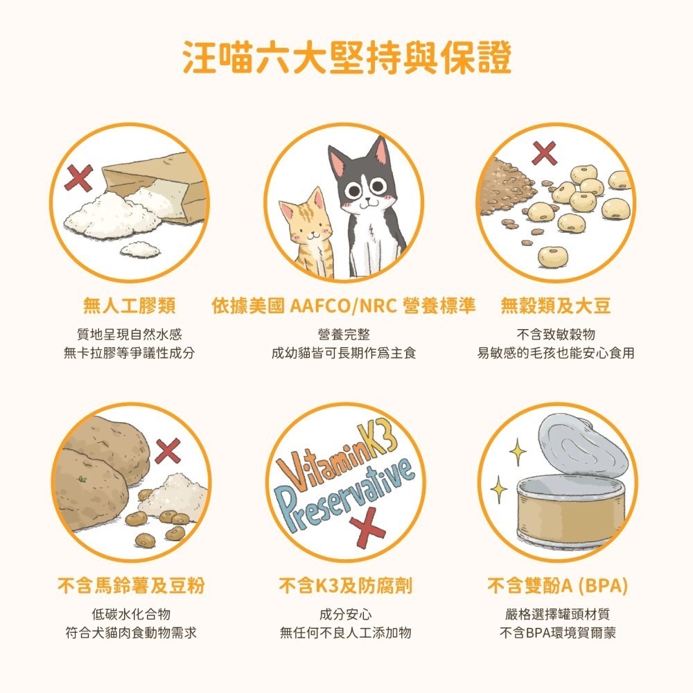 汪喵星球｜98%無膠鮮肉主食罐 80g-細節圖3