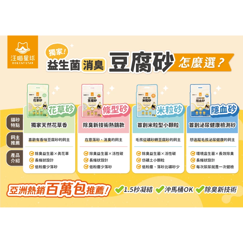 汪喵星球｜豆腐砂、泌尿健康檢測隱血砂2.7kg-細節圖2