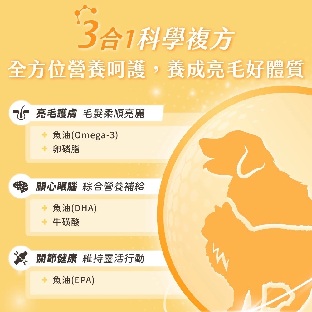 汪喵星球｜保健純肉泥 20入（魚油／免疫／關節／情緒／排毛）-細節圖2