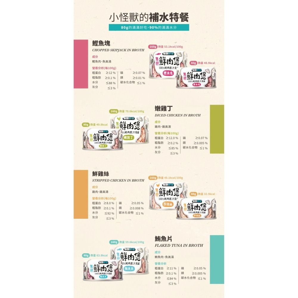 怪獸部落｜無膠鮮肉煲 貓狗適用 80g-細節圖3