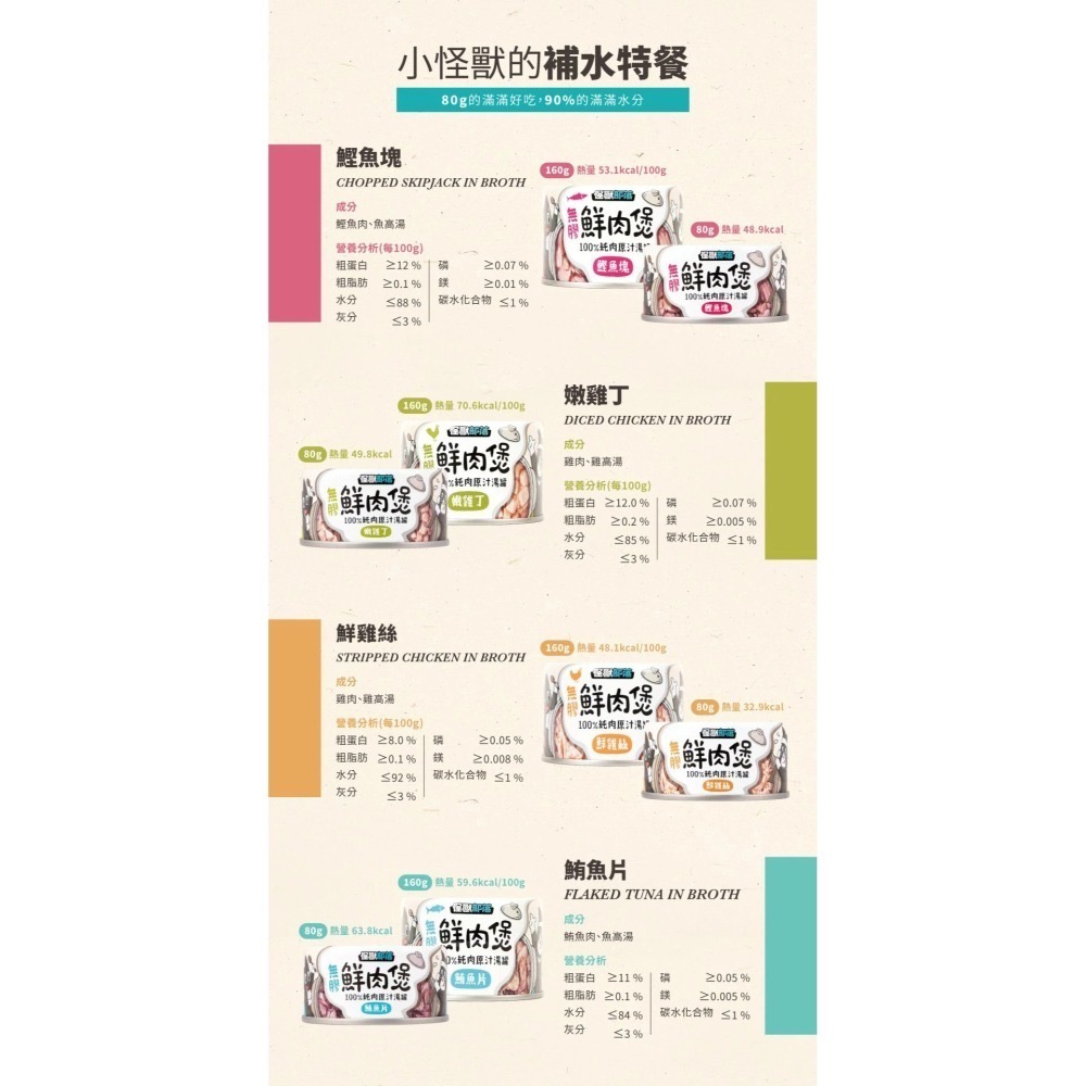怪獸部落｜無膠鮮肉煲 貓狗適用 80g／160g-細節圖3