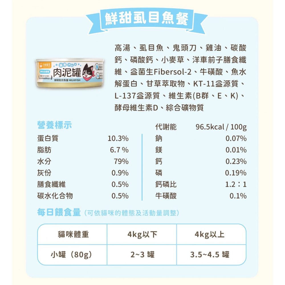 虱目魚