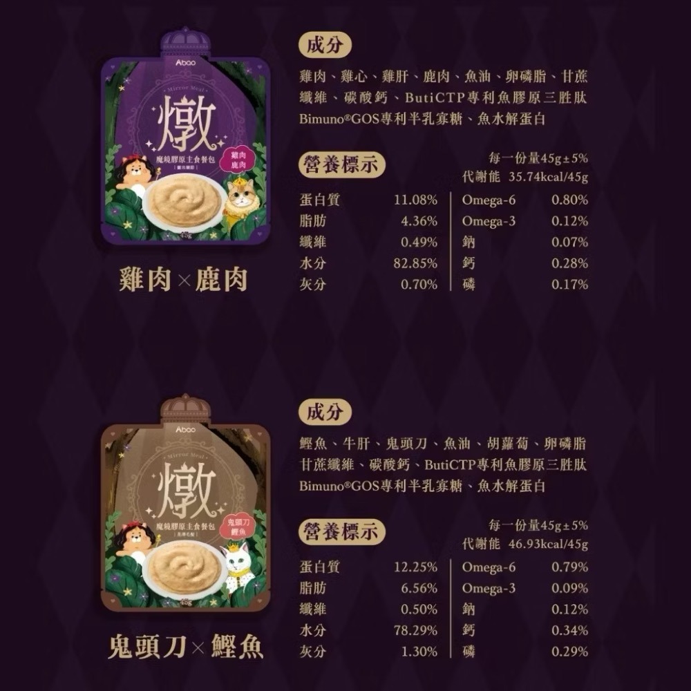 阿寶Abao｜魔鏡膠原主食餐包 45gx14入 貓咪主食餐包-細節圖5