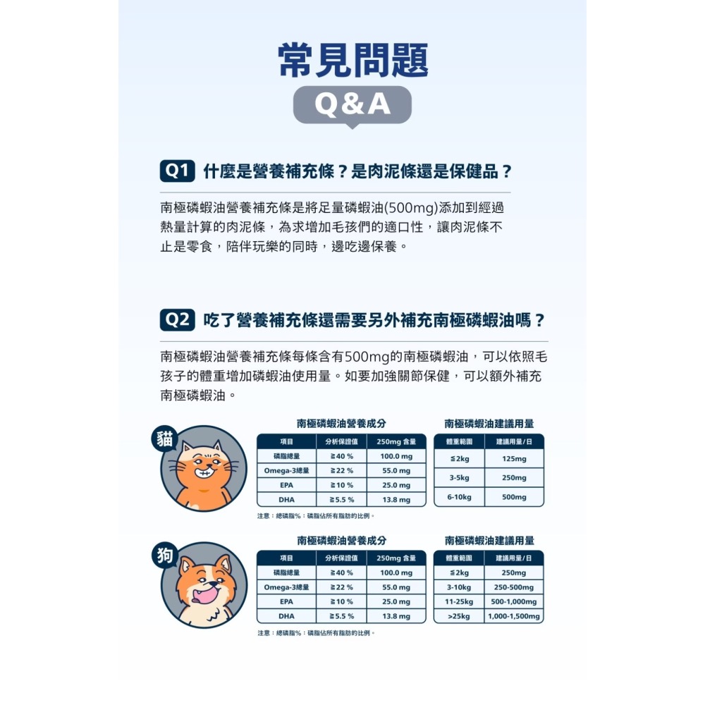 肉球世界｜南極磷蝦油 營養補充條 一盒17g*10條-細節圖3