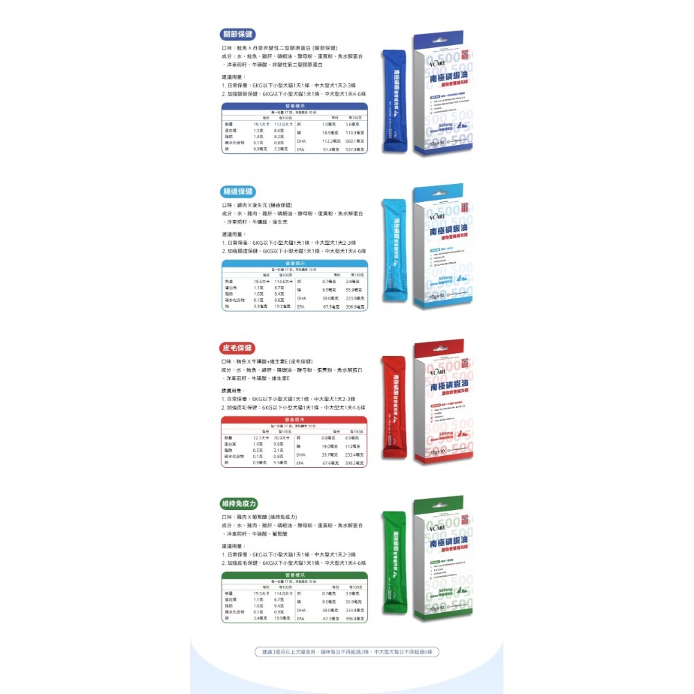 肉球世界｜南極磷蝦油 營養補充條 一盒17g*10條-規格圖3
