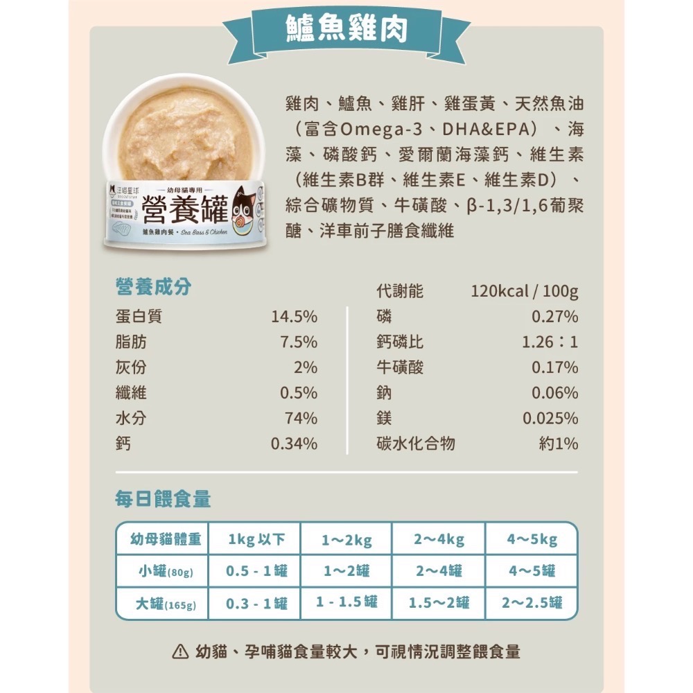 一箱165g*12罐｜鱸魚雞肉