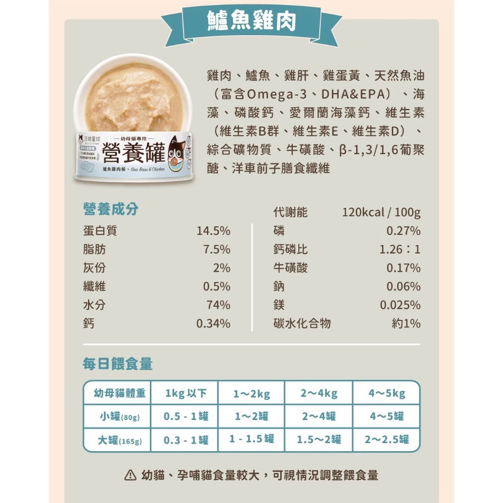 汪喵星球｜幼母貓無膠營養主食罐-規格圖1