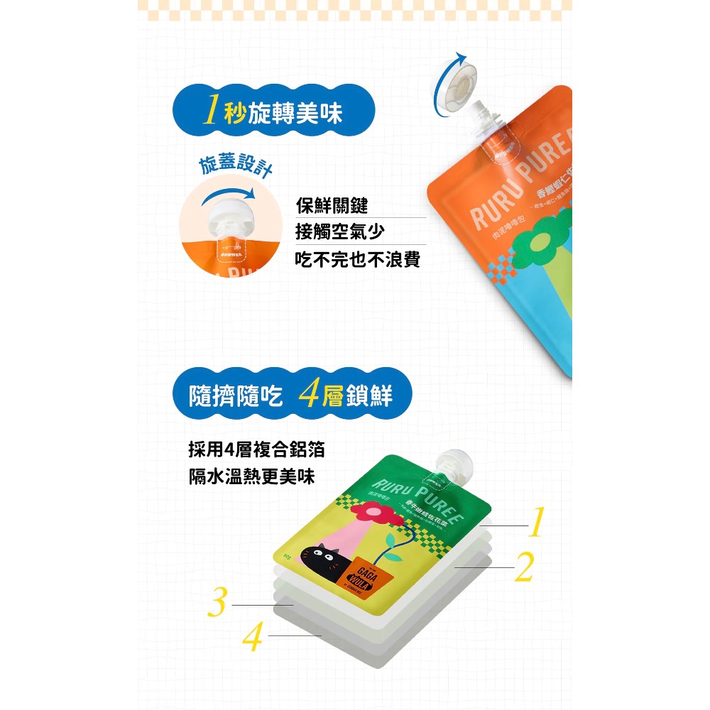 RURU PUREE 肉泥嚕嚕包 80g-細節圖4