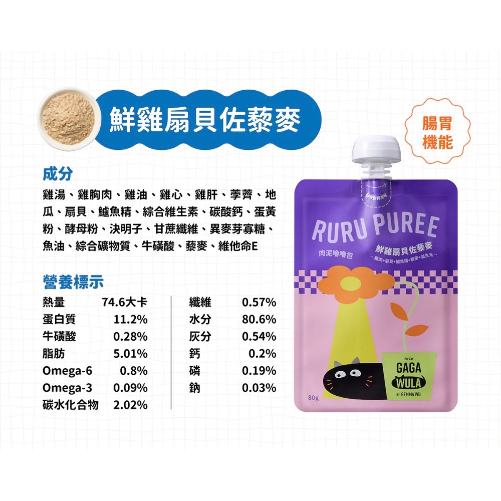 RURU PUREE 肉泥嚕嚕包 80g-規格圖6