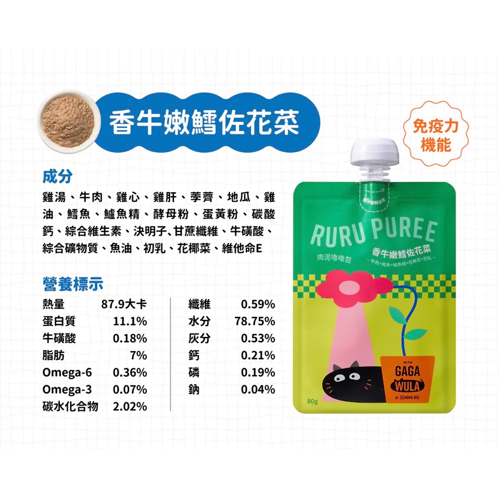 RURU PUREE 肉泥嚕嚕包 80g-規格圖6