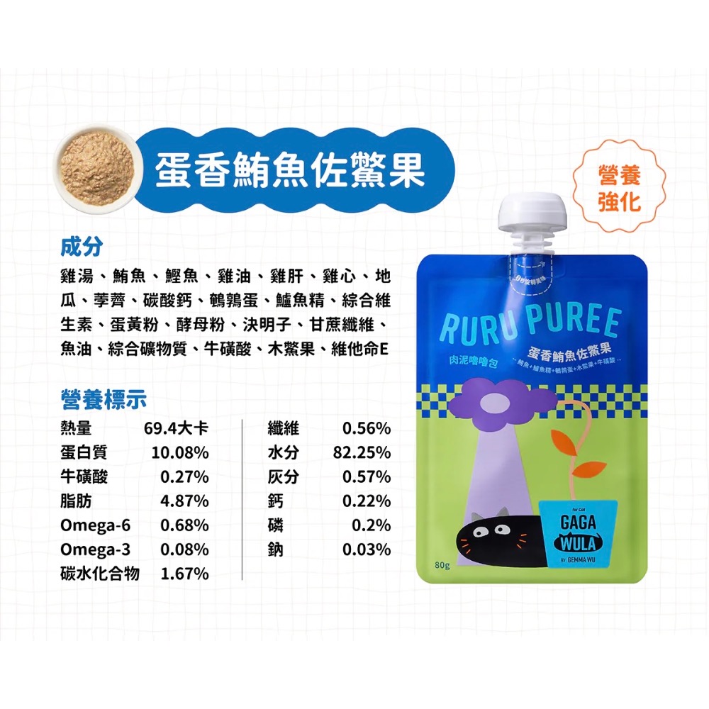 蛋香鮪魚佐鱉果｜80g