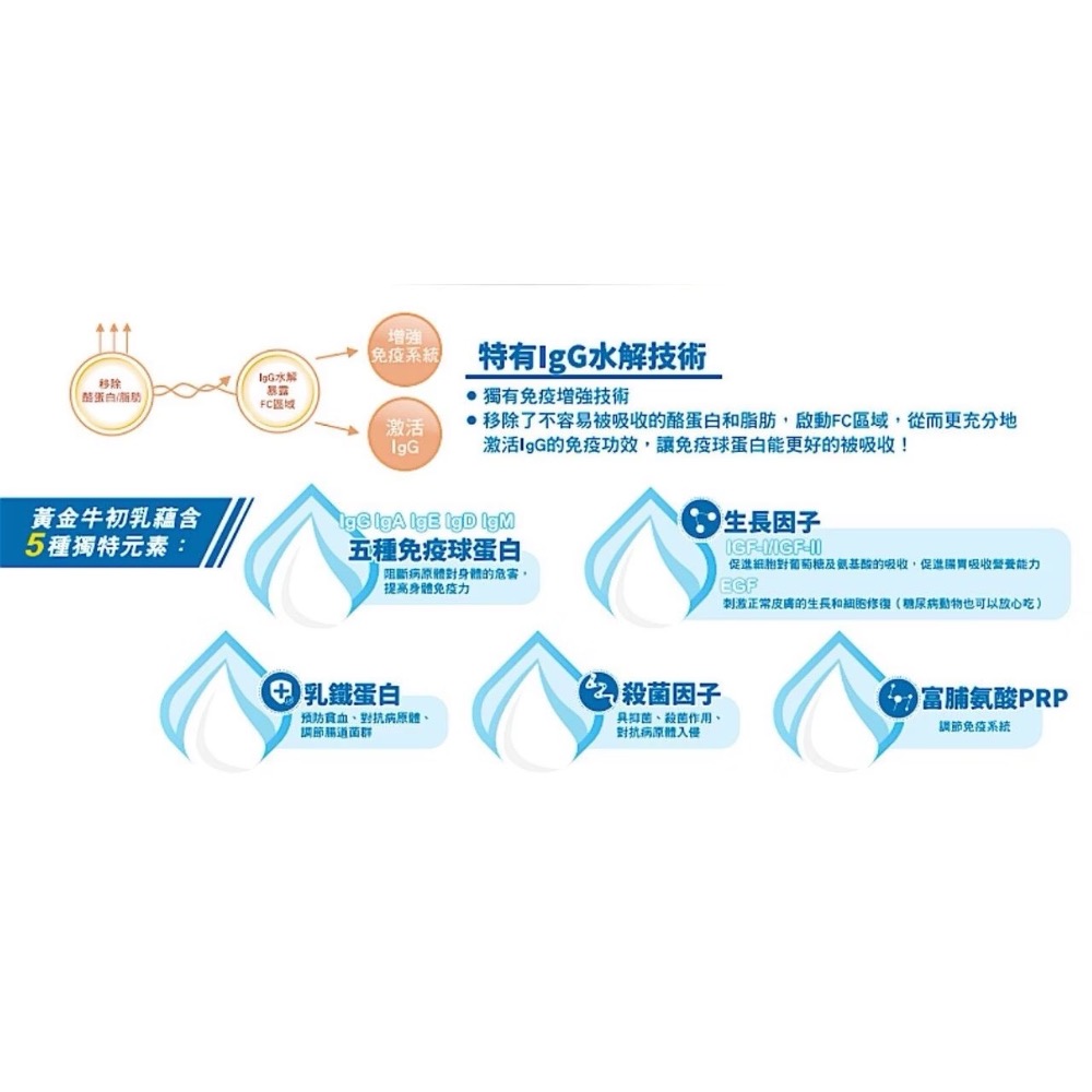 NurseMate奶滋味｜牛初乳營養膏30ml 貓狗適用-細節圖5