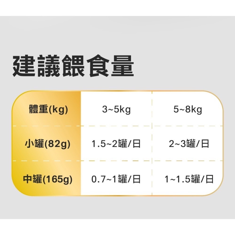 怪獸部落｜德國頂級魚油主食罐 82g-細節圖3