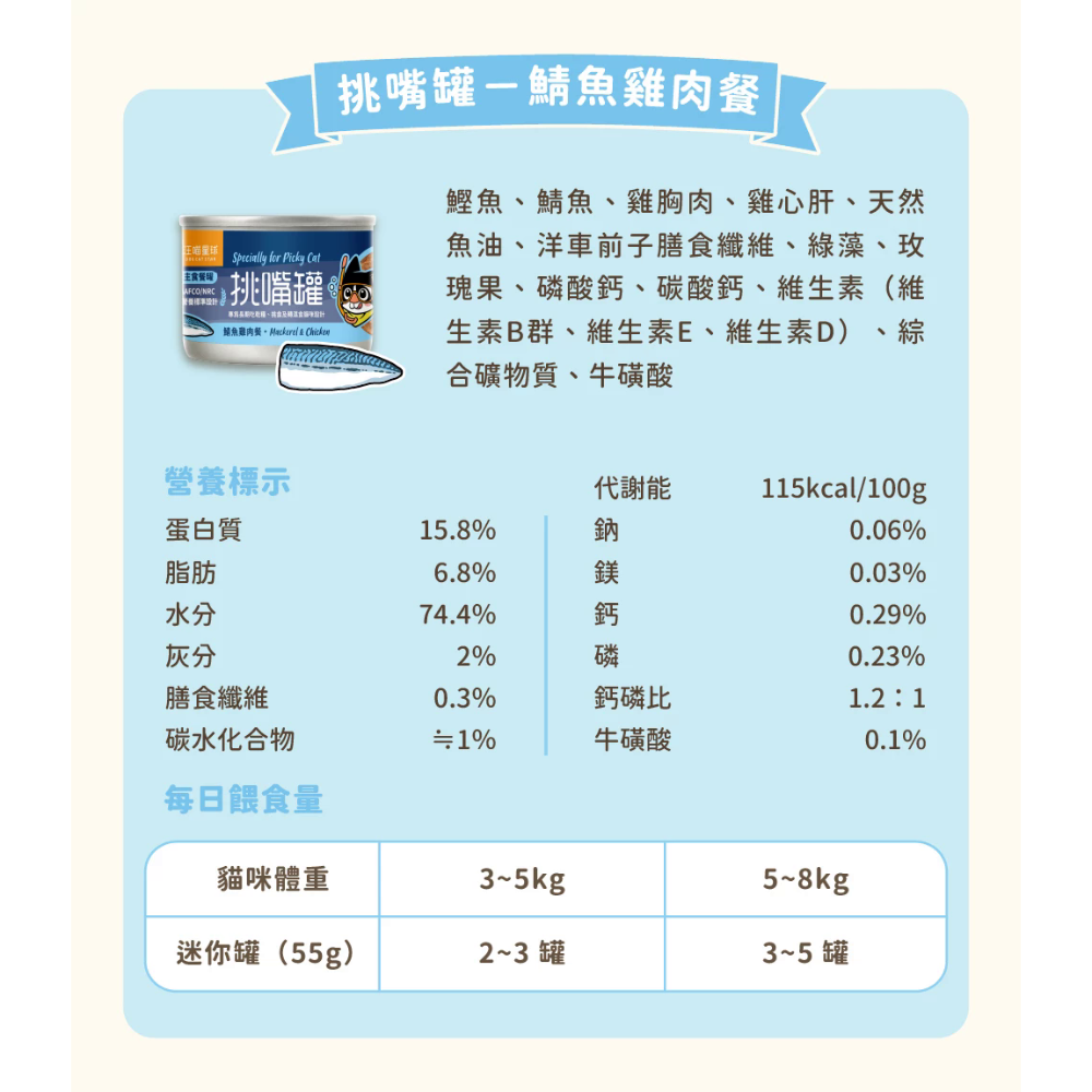 鯖魚雞肉