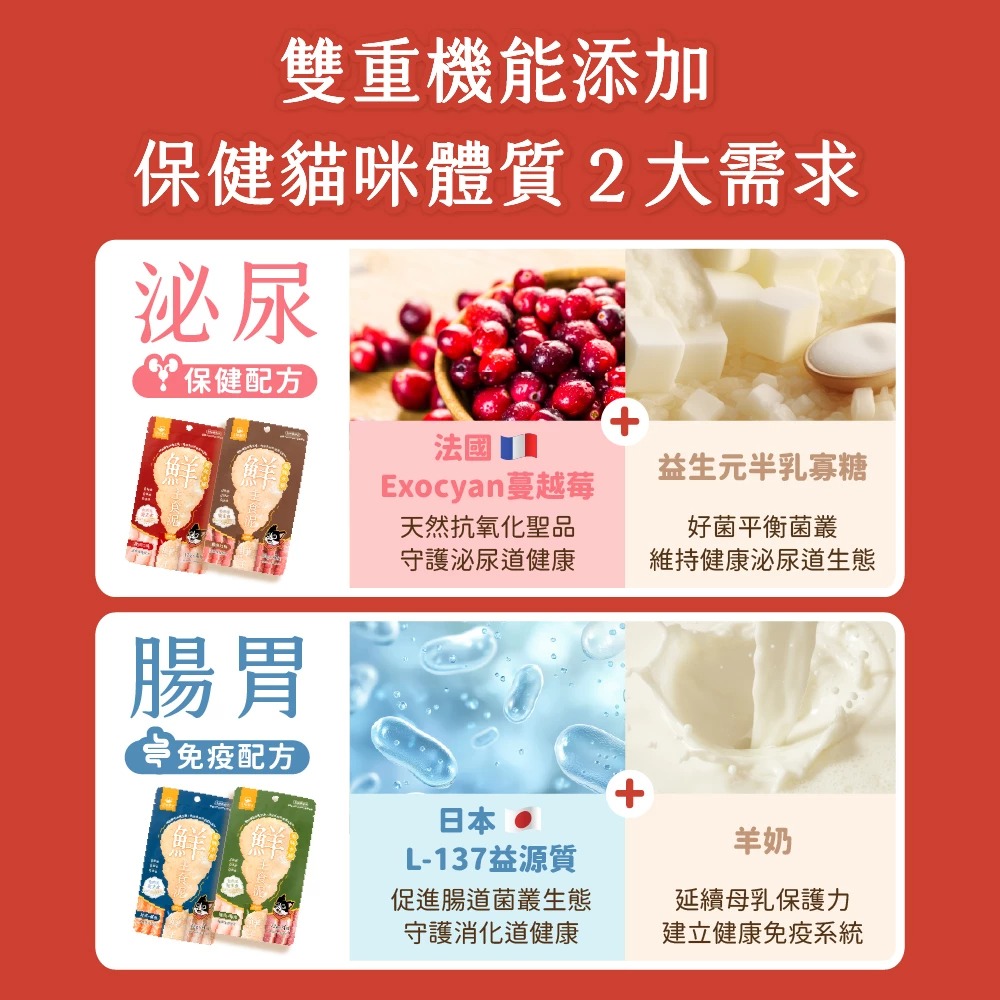 汪喵星球｜貓用 美味水解鮮主食泥 12g*4條-細節圖4