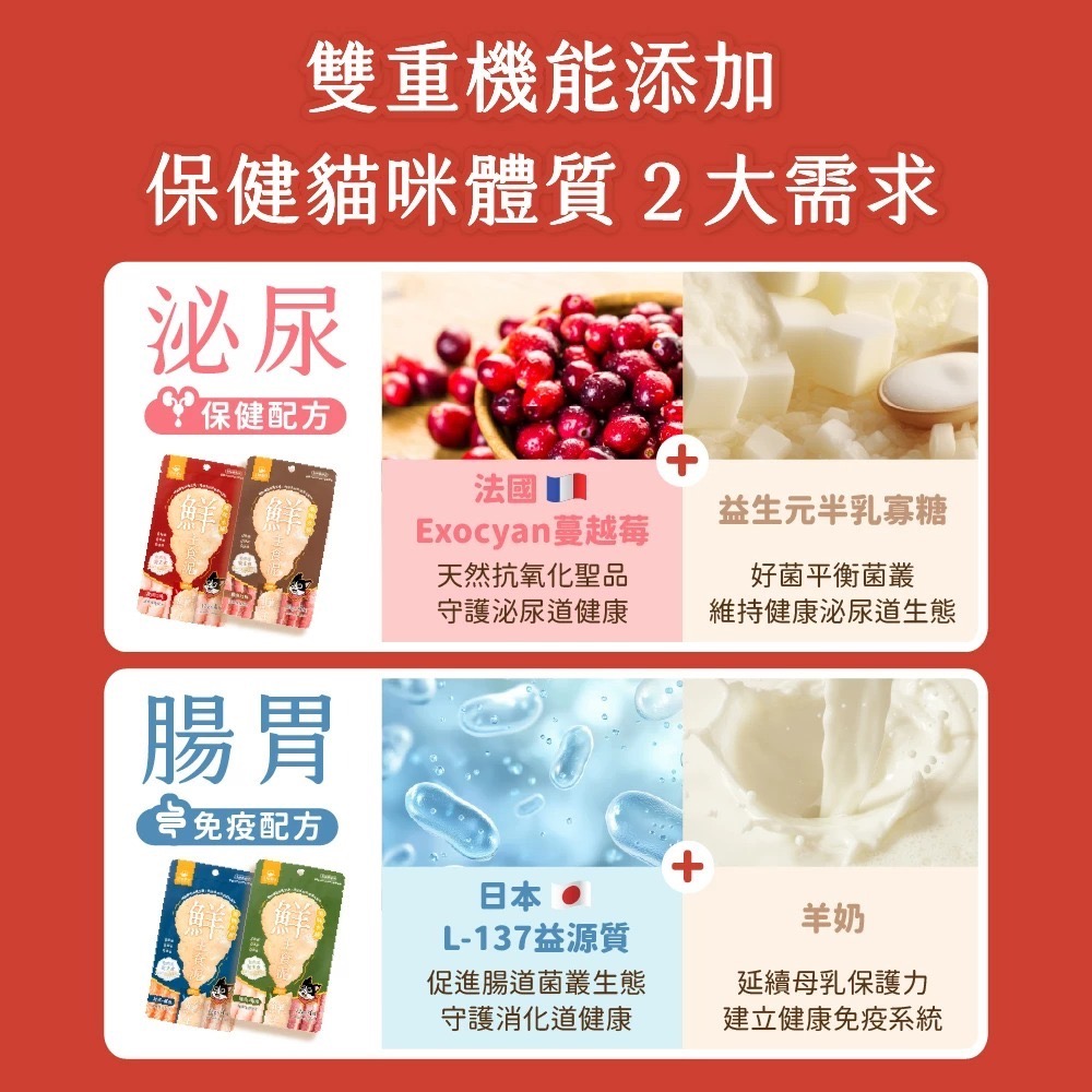 汪喵星球｜貓用 美味水解鮮主食泥 12g*4條-細節圖4