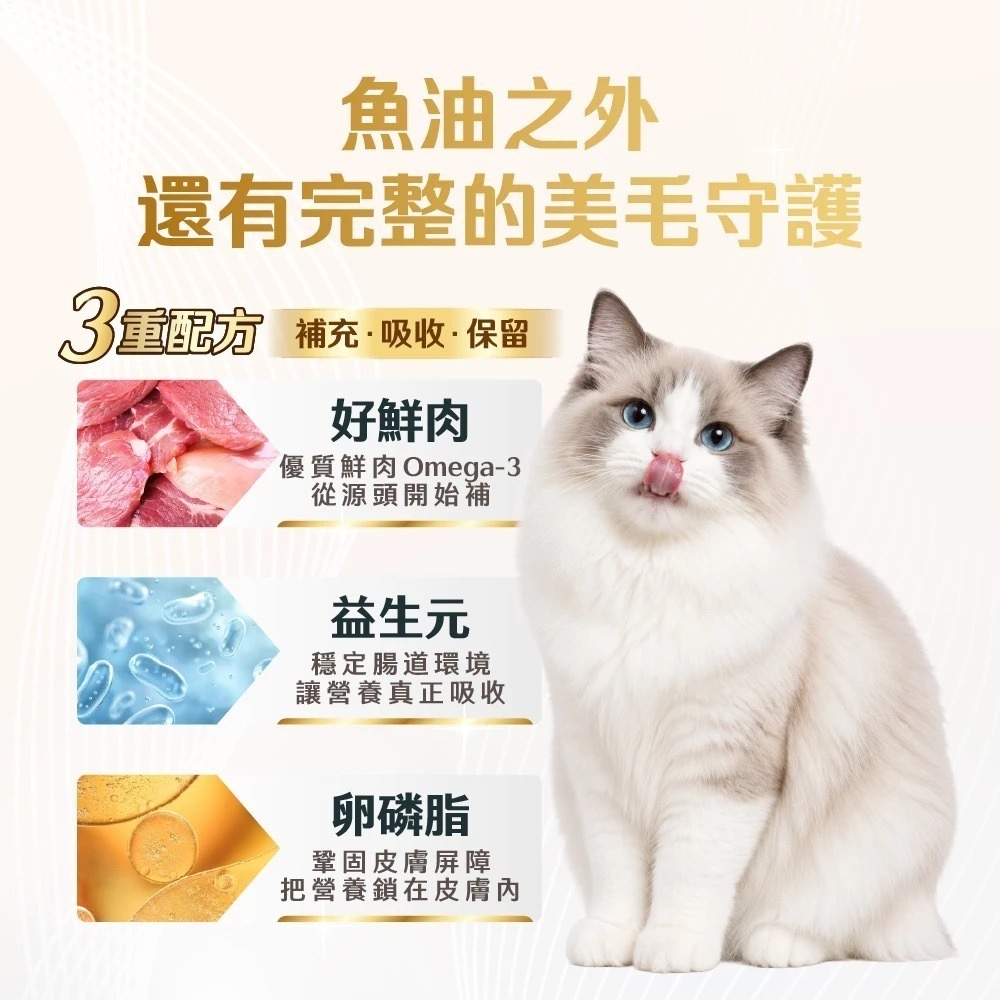 怪獸部落｜德國頂級魚油鮮肉糧 250g／800g／1.8kg-細節圖6