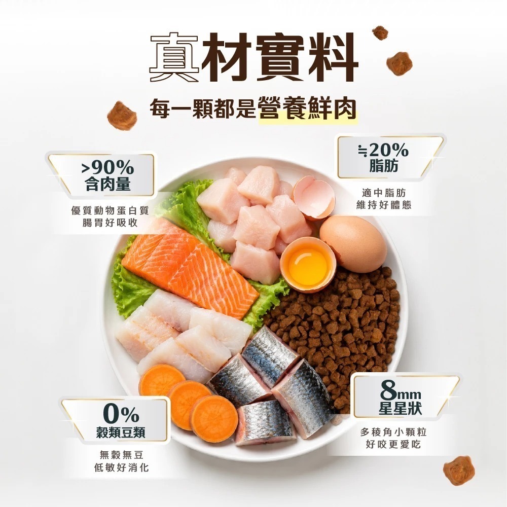 怪獸部落｜德國頂級魚油鮮肉糧 250g／800g／1.8kg-細節圖7