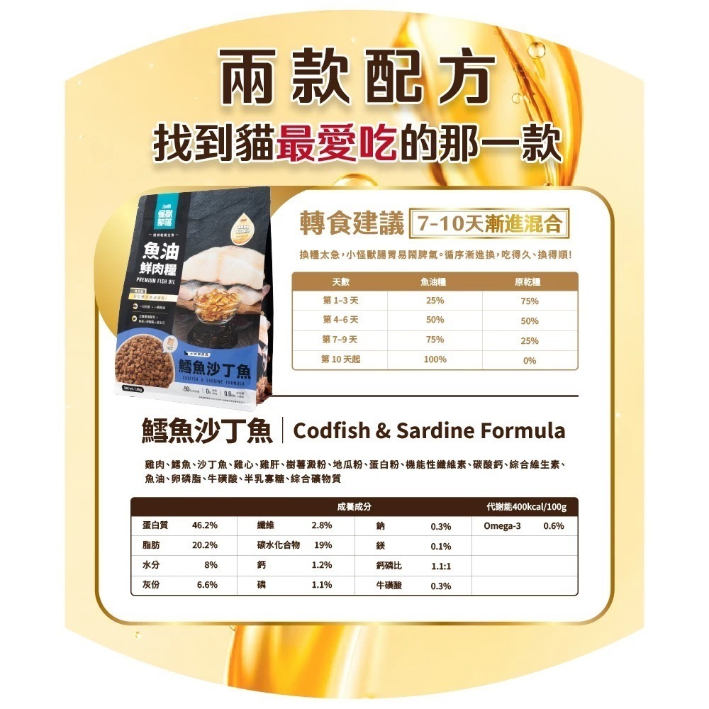 怪獸部落｜德國頂級魚油鮮肉糧 250g／800g／1.8kg-細節圖9