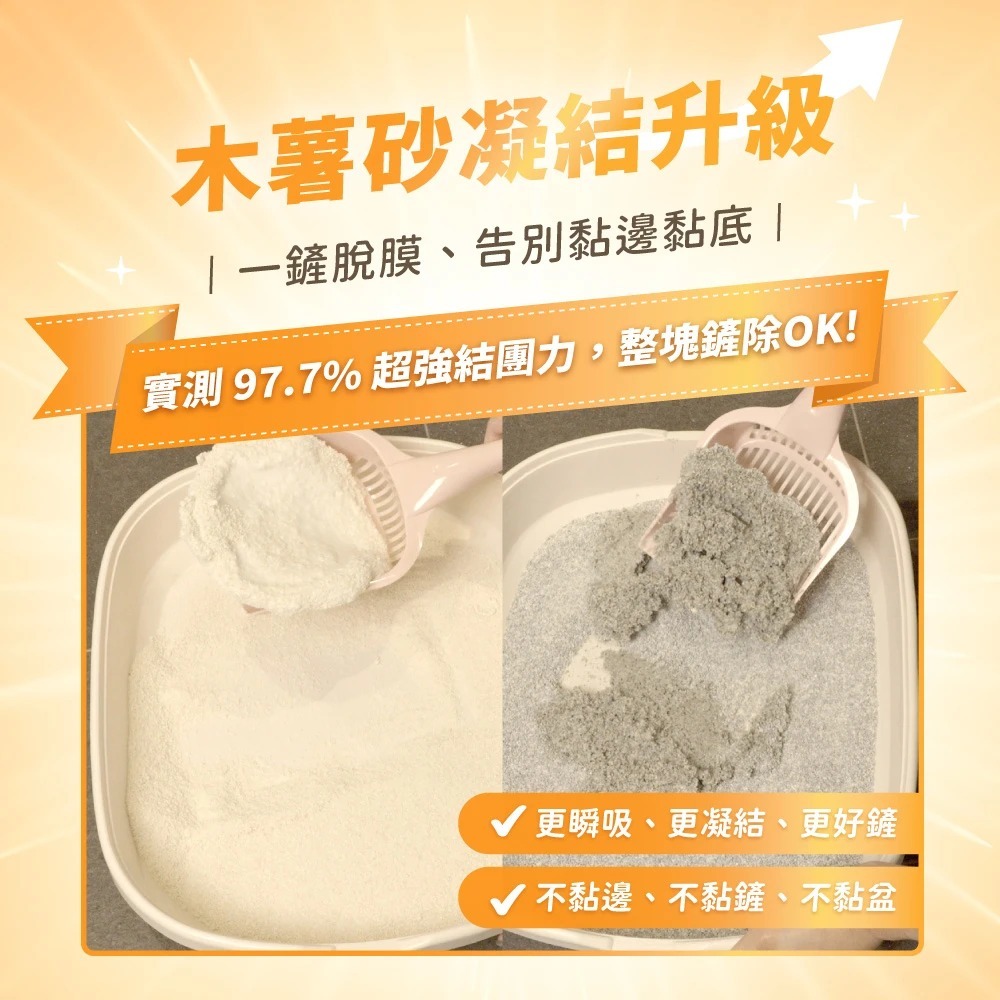 汪喵星球｜益生菌消臭瞬凝木薯砂 2.4kg-細節圖4