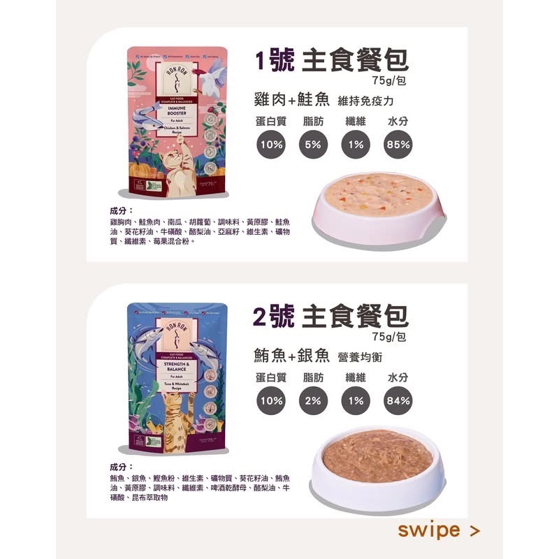 RONRON虎嚕｜主食餐包75g*12包-細節圖3