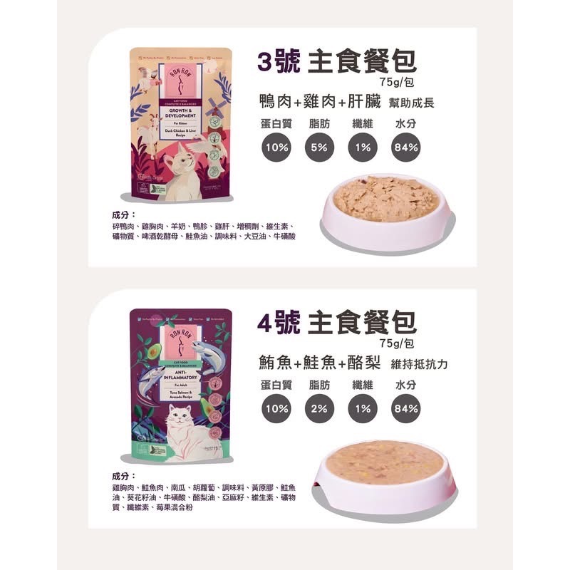 RONRON虎嚕｜主食餐包75g*12包-細節圖4