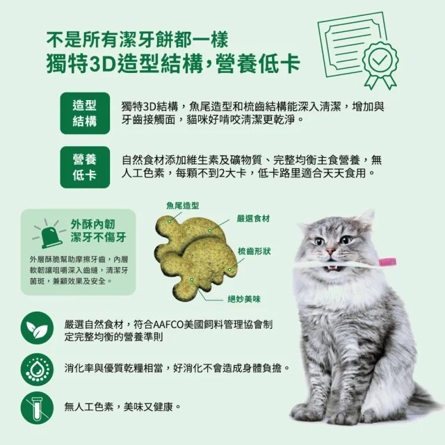 健綠 Greenies｜貓咪潔牙餅2.1oz（60g）-細節圖5