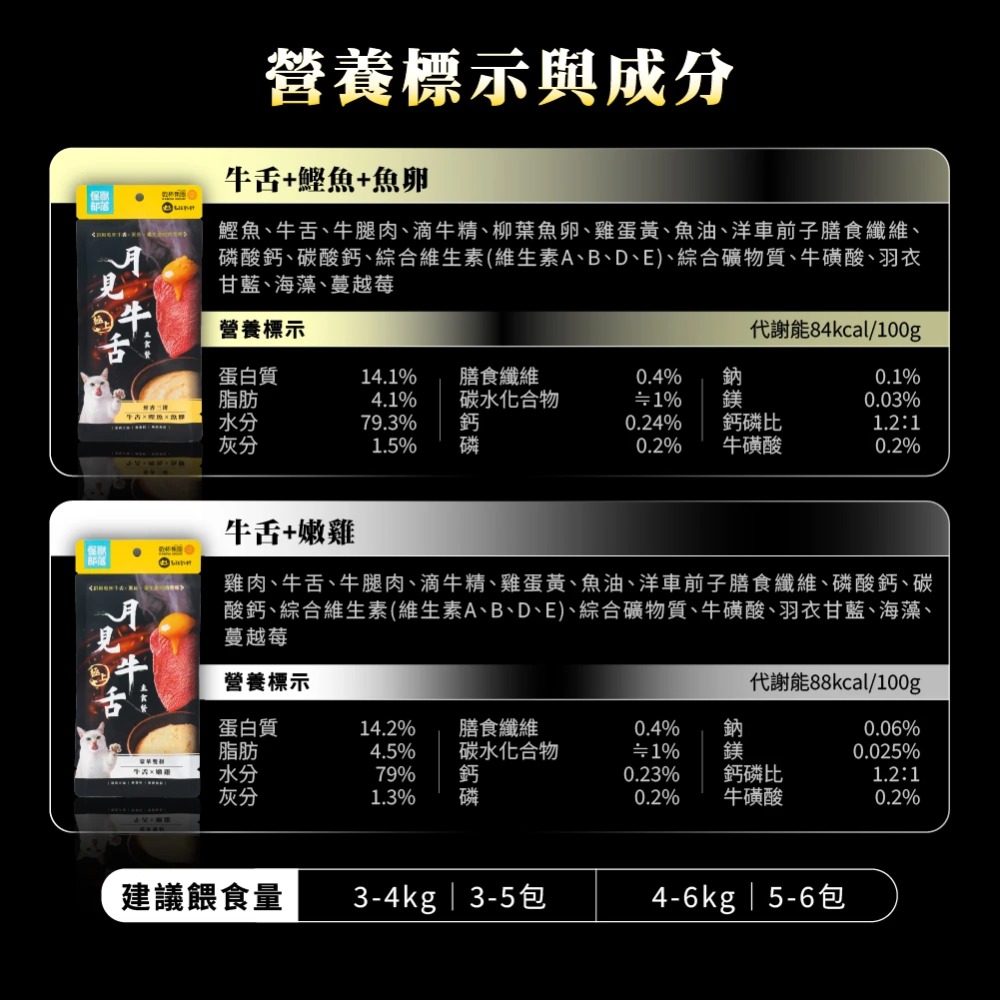 新品 怪獸部落｜貓用 月見牛舌主食餐包 40g 一盒20包-規格圖7