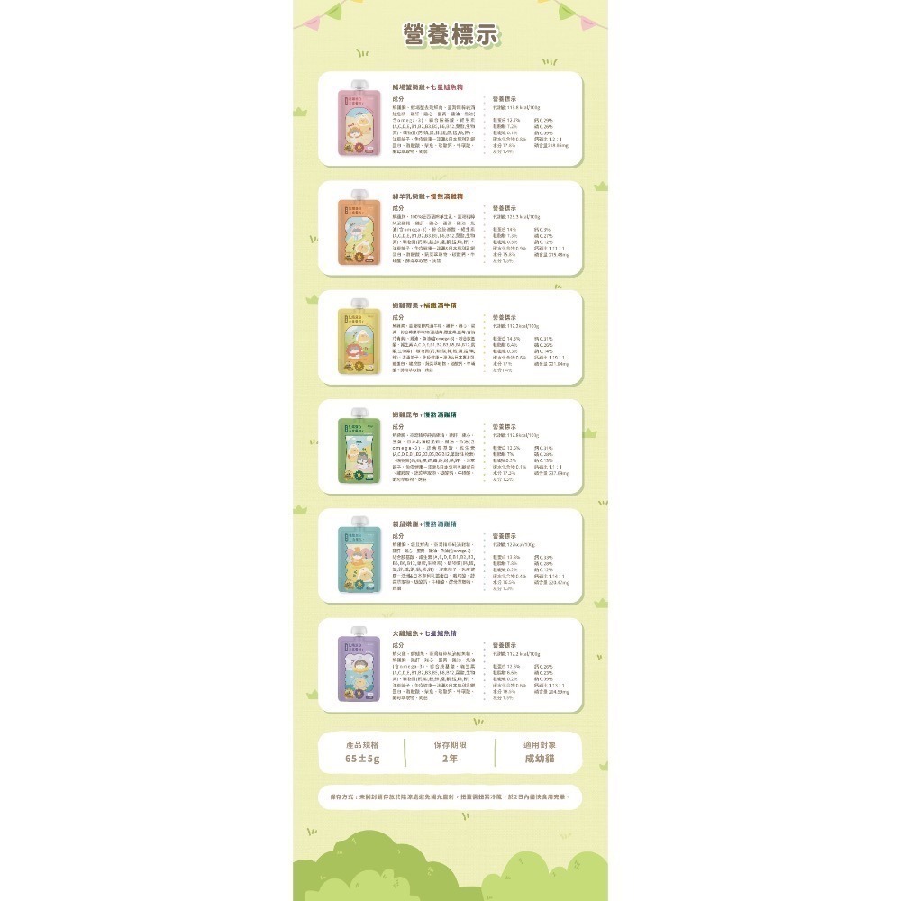 貓有話說｜鮮滴精乳鐵主食餐包 滴滴主食餐包 65g-細節圖5