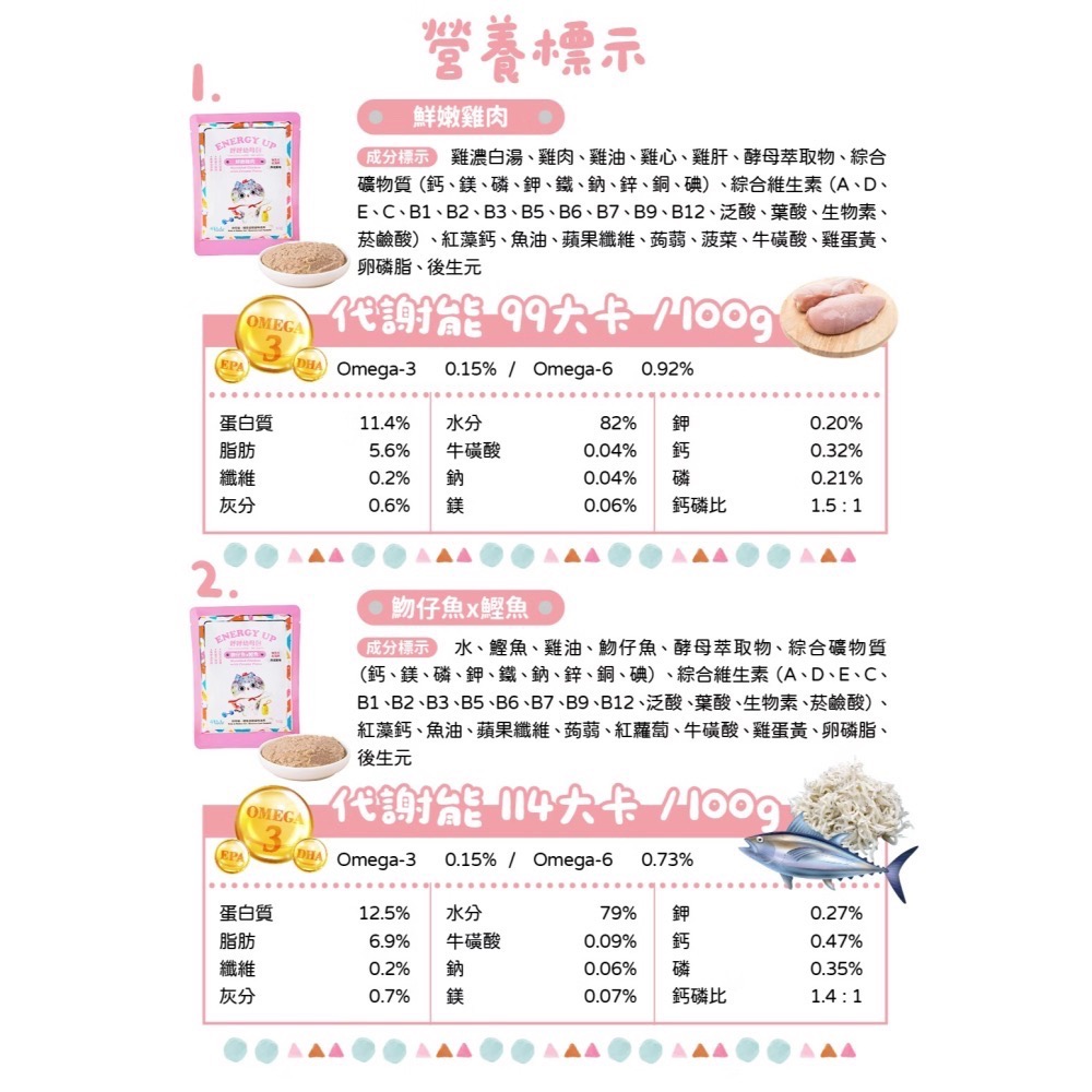 可蒂毛毛｜呼呼幼母主食餐包 80g-細節圖2