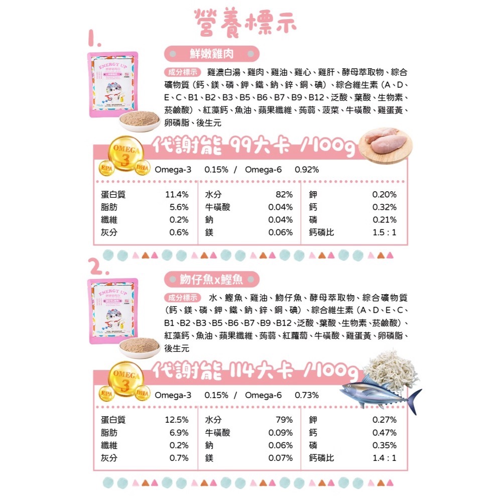 鰹魚×魩仔魚