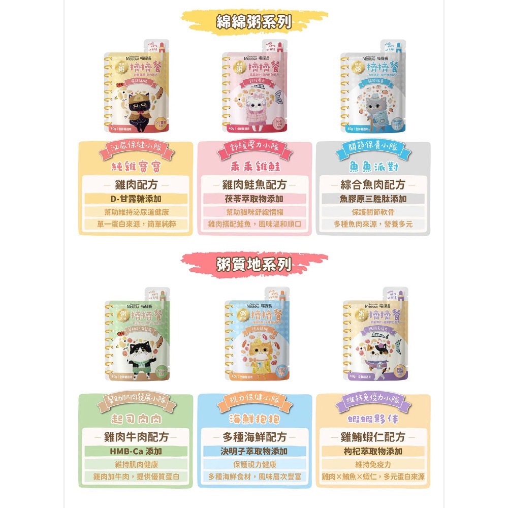 喵探長｜貓咪主食擠擠餐包 40g-細節圖2
