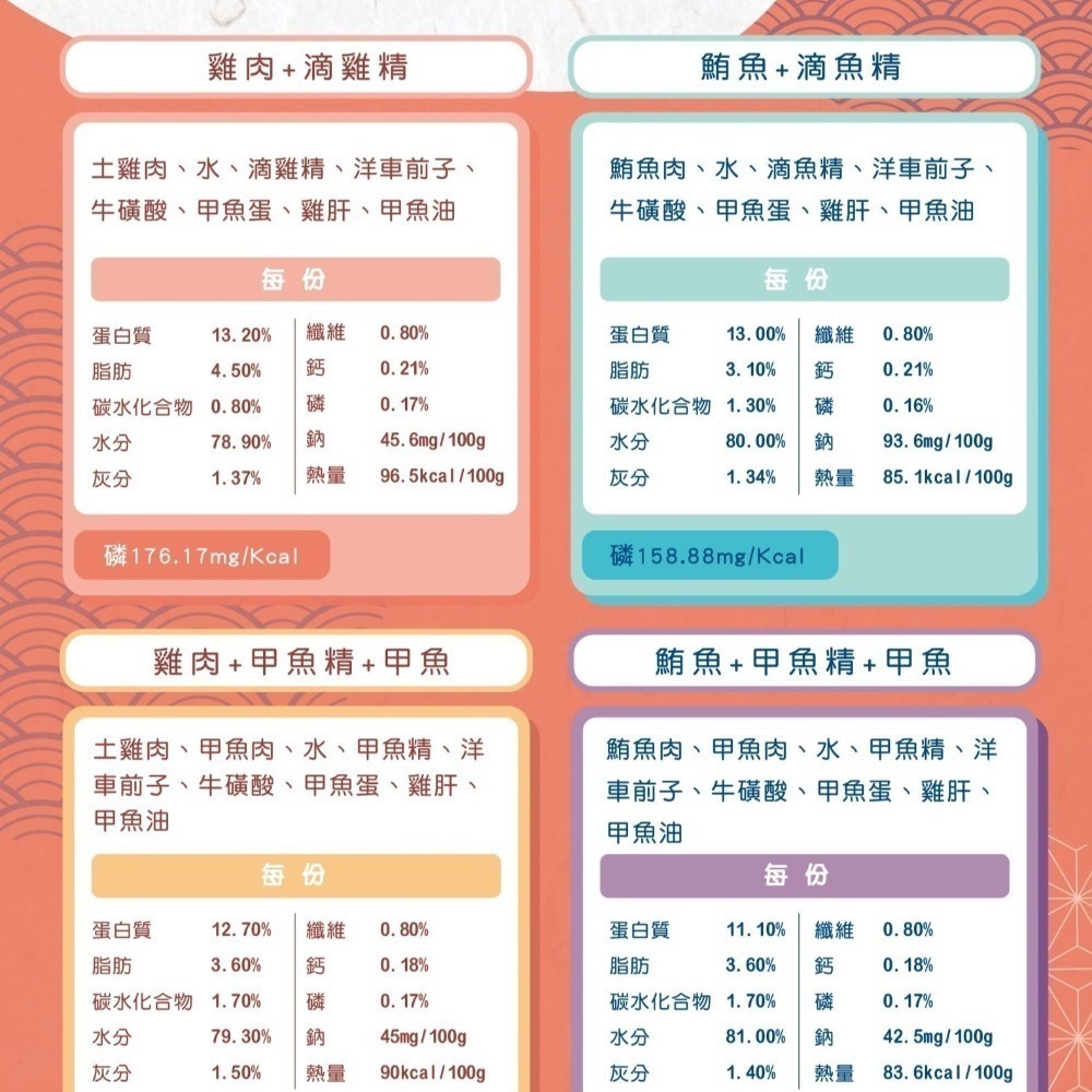 [喵皇帝] 台灣製 CatPool 貓侍低敏食材天然貓用主食罐 80g 食補罐 Q彈罐 貓罐頭-細節圖3