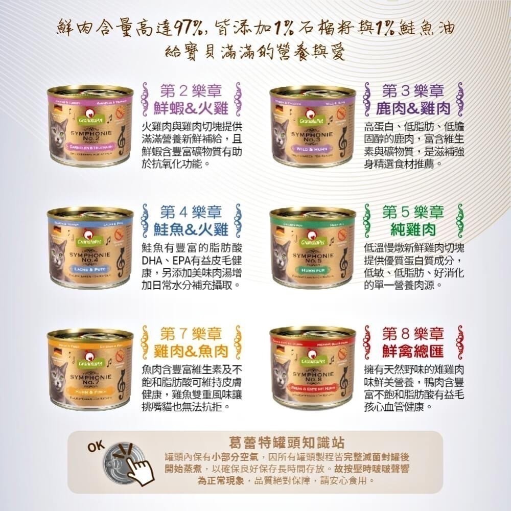 [喵皇帝] 德國 Granatapet 葛蕾特 貓用交響樂低溫慢燉貓用主食罐系列200g 貓罐頭-細節圖2