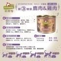 [喵皇帝] 德國 Granatapet 葛蕾特 貓用交響樂低溫慢燉貓用主食罐系列200g 貓罐頭-規格圖5